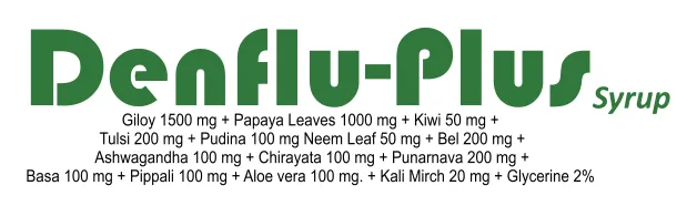 Denflu-Plus Syrup: Giloy 1500mg + Papaya Leaves 1000mg + Kiwi 50mg + Tulsi 200mg + Pudina 100mg + Neem Leaf 50mg + Bel 200mg + Ashwagandha 100mg + Chirayata 100mg + Punarnava 200mg + Basa 100mg + Pippali 100mg + Aloe vera 100mg + Kali Mirch 20mg + Glycerine 2%